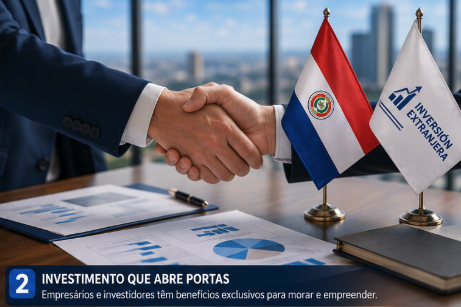 Investor Pass no Paraguai